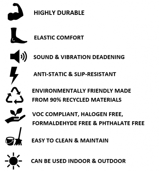 Interlocking Rubber Gym Flooring Tiles 1mx1mx15mm Blue Fleck